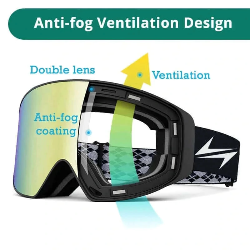 VAIN Ski goggle USP - Active ventilation system